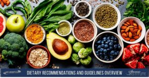 nutrition guidelines for personal trainers