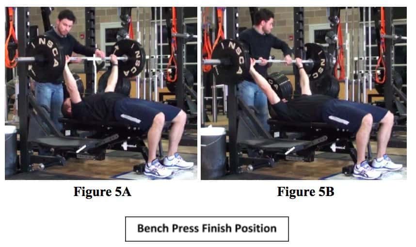 Figure 5 Bench Press Finish Position