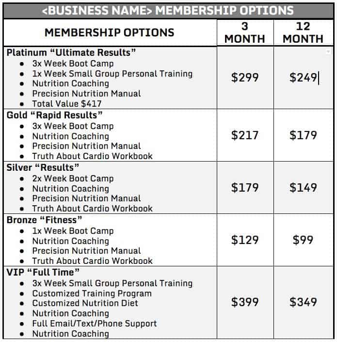 Example Membership Pricing for Your Fitness Programs and Classes