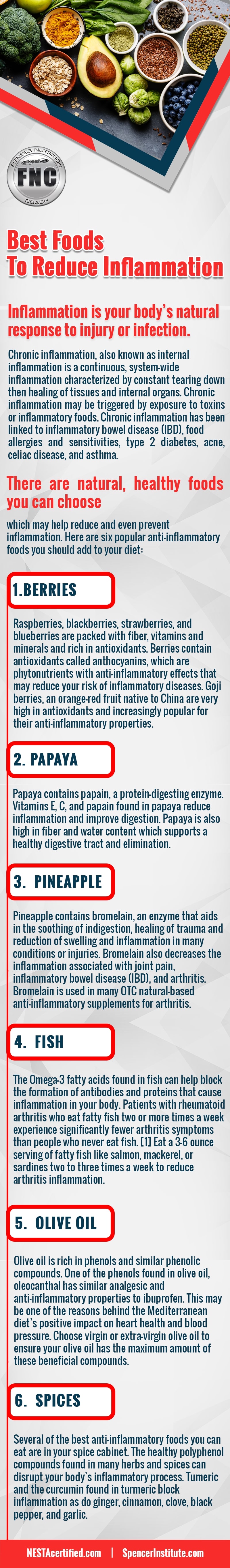 food allergies food allergies
