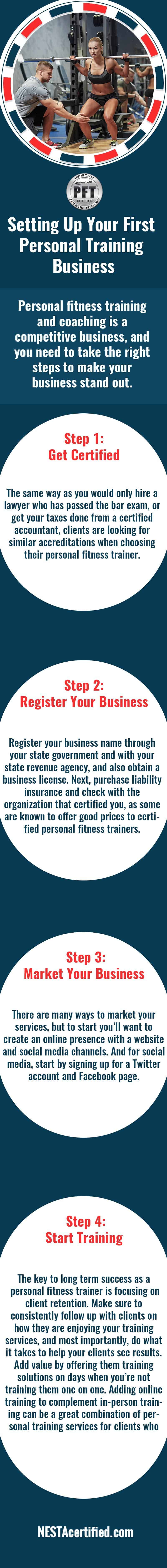 becoming a training professional becoming a training professional