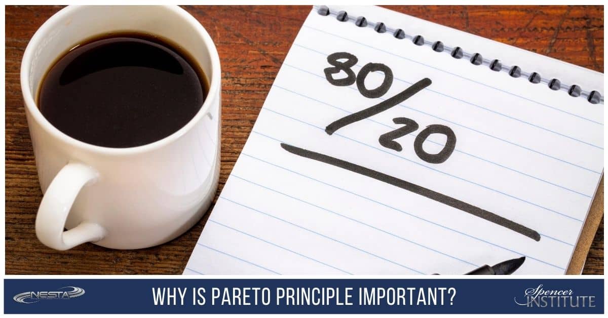 what-is-the-pareto-principle what-is-the-80/20-rule-?