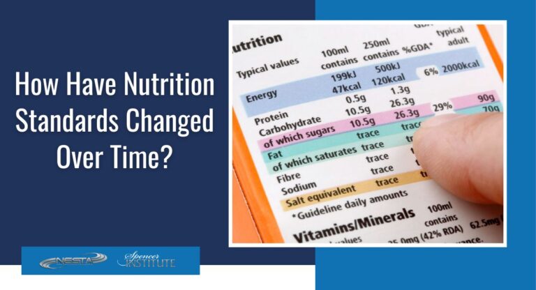 How are the US government food and nutrition recommendations biased