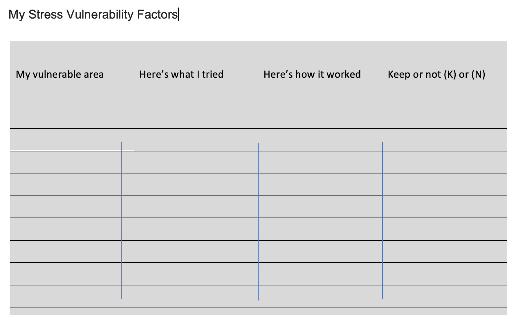 How does a coach assess a clients vulnerability to various stresse